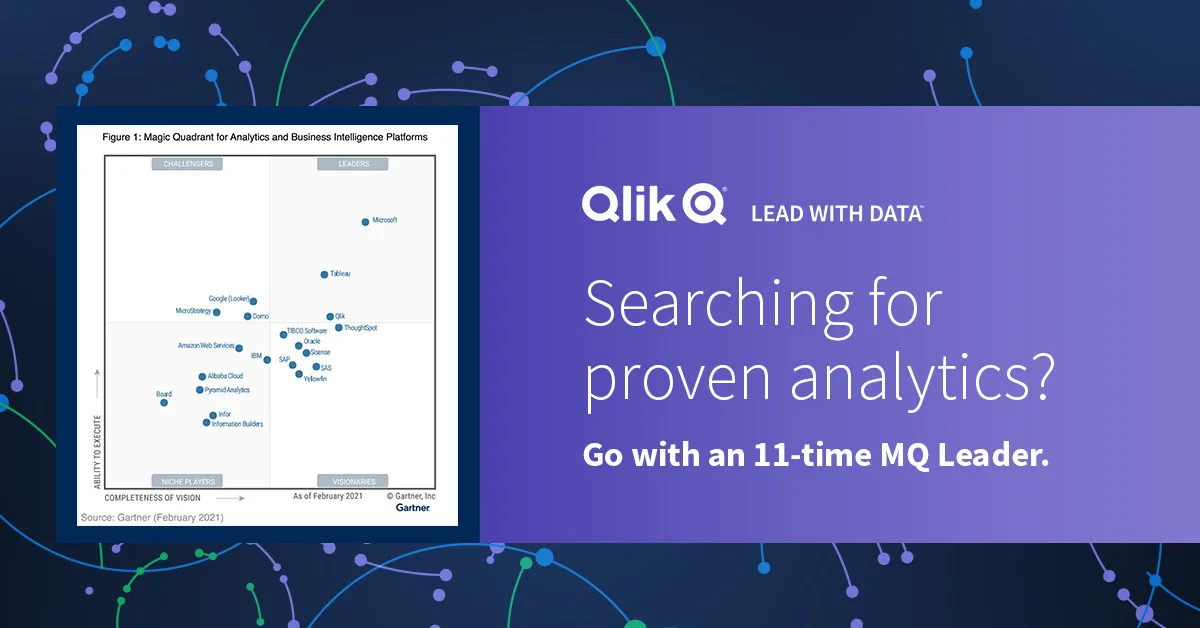 Qlik-magicquadrant-gartner