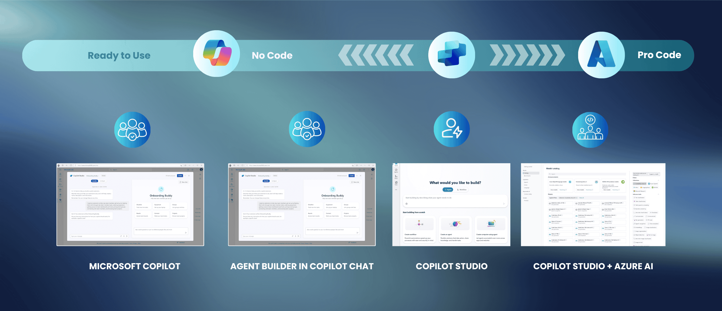 AI AGENTIC INFOGRAPHIC AI AGENTIC INFOGRAPHIC